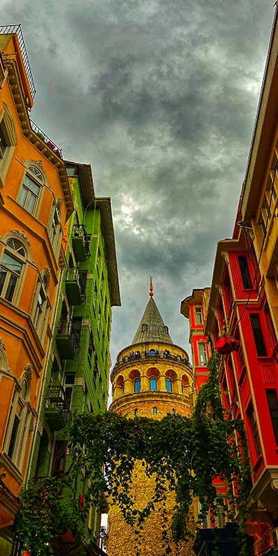 Europe Travel – best destinations, travel guides, itineraries